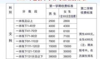 毛坦厂2021年复读啥时报名 毛坦厂中学复读报名
